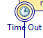 timer event activity