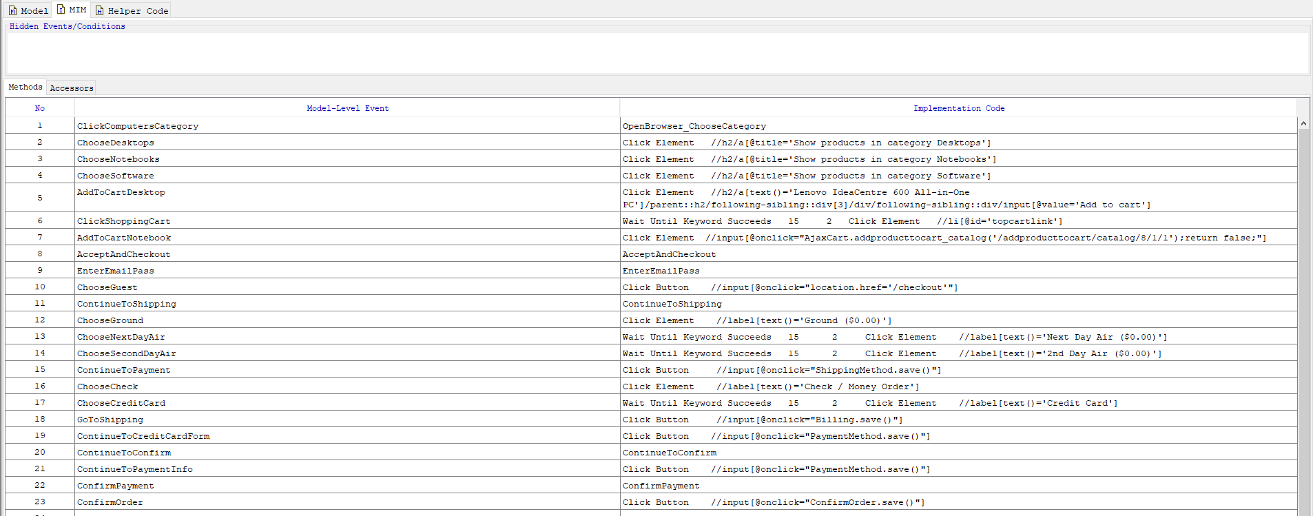 Methods tab in MIM