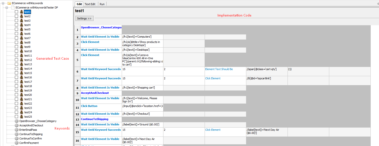 Test Cases in Robot
