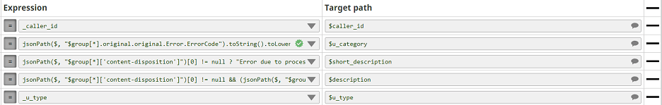 Figure 7: Example ServiceNow mapping for incident ticket creation