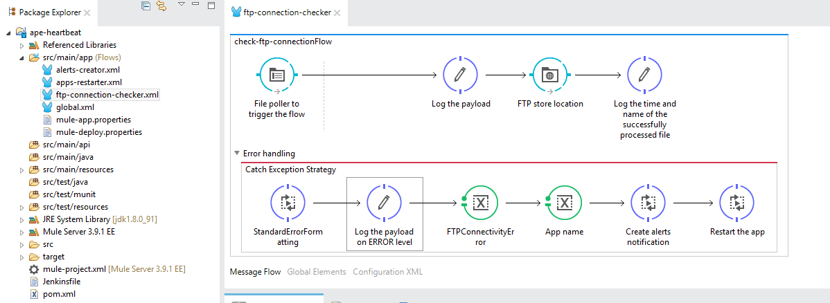 Mulesoft external API for custom alerts creation and automatic application restarting