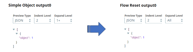 Development of a custom Flow Reset Snap for the SnapLogic platform
