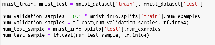 Image Classification Using TensorFlow in Python