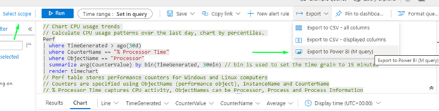 Perf query export