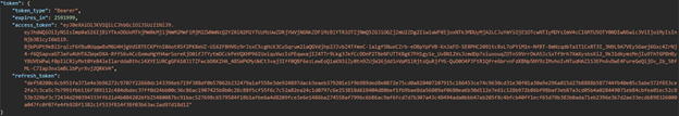 Example of generated access and refresh token
