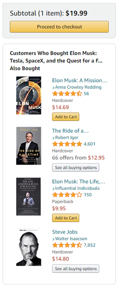 An example from Amazon for a recommendation once a product is added to the shopping cart