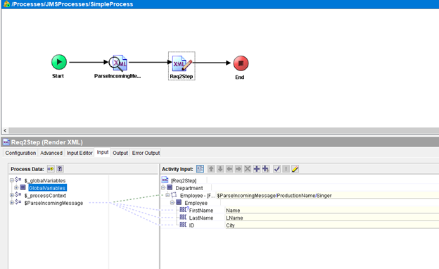 A simple mapped point to point values populated into visual XSD elements