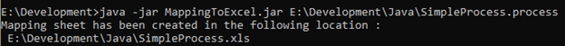 java coding