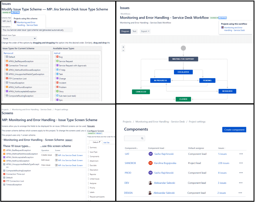 mulesoft jira integration benefits
