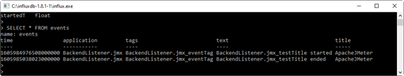 InfluxDB measurement interaction