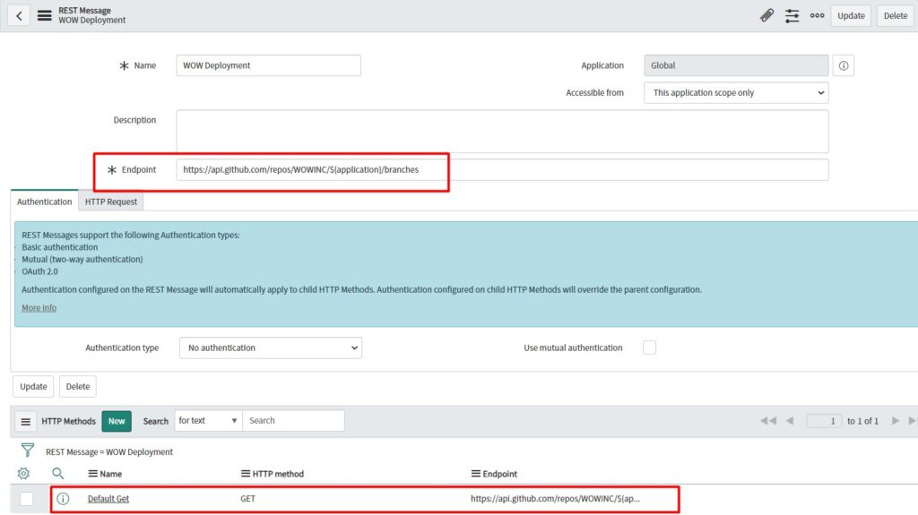REST Message with the GET method