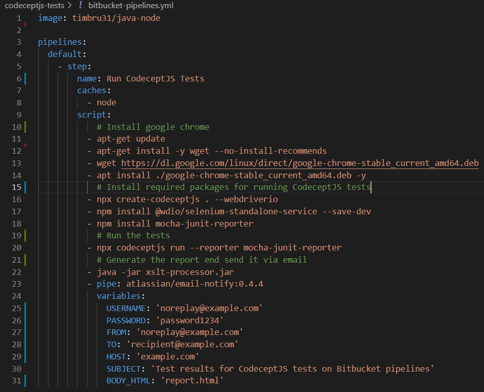 itbucket-pipelines.yaml configuration file