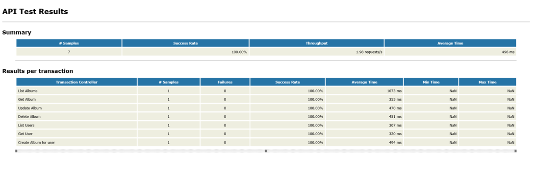 tests in Jenkins for an automated test run