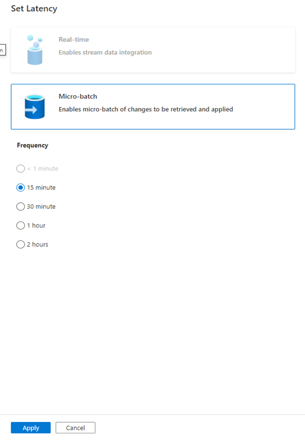 Azure Data Factory: A Comprehensive Overview