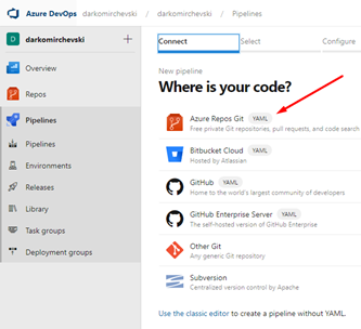  Azure Repos Git