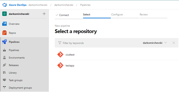  Azure Repos Git