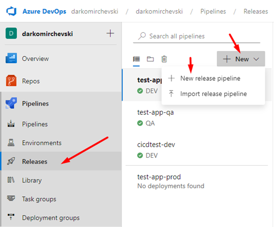 release pipeline
