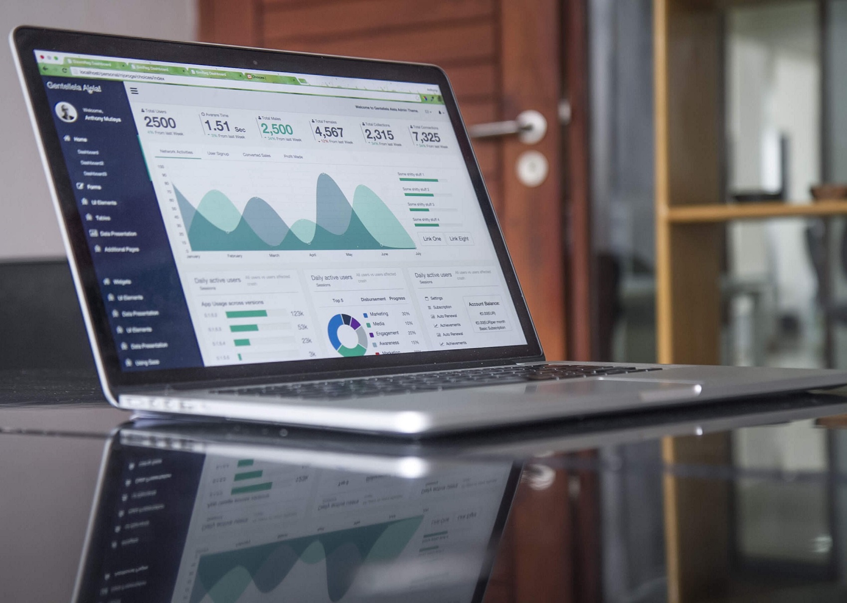 ecommerce trends and predictions 2023