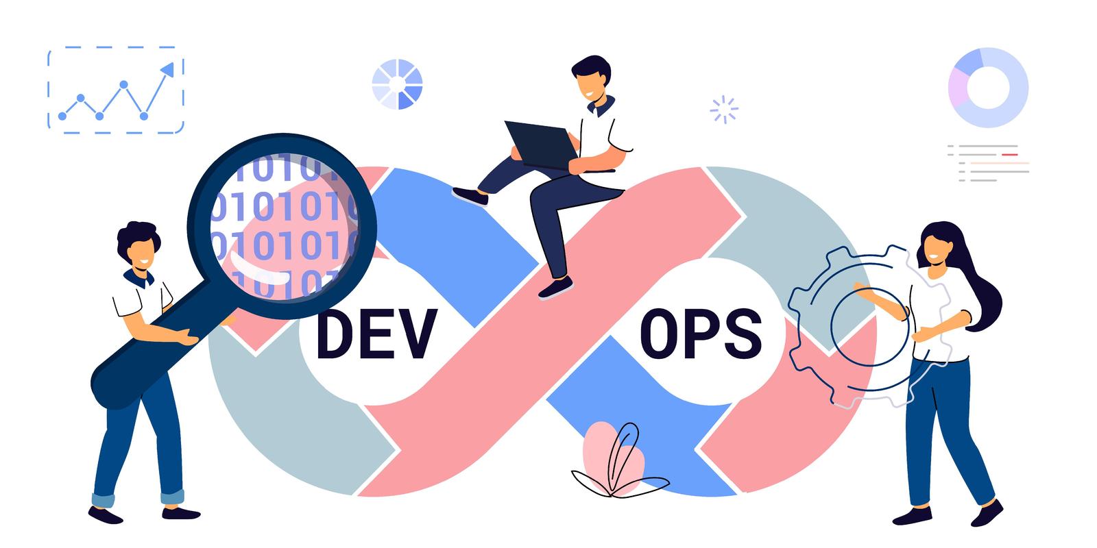 ci/cd pipeline