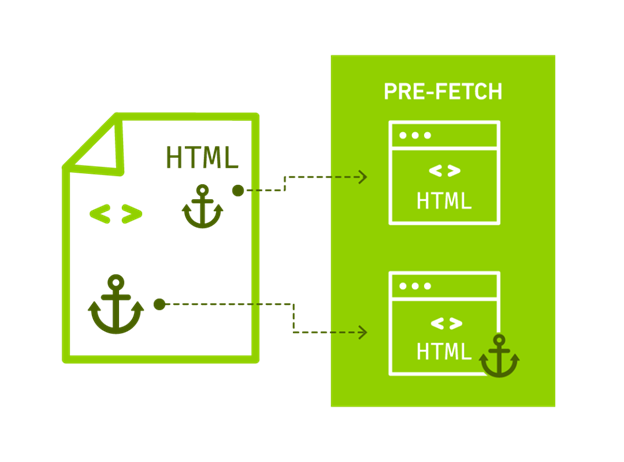 next.js for web apps