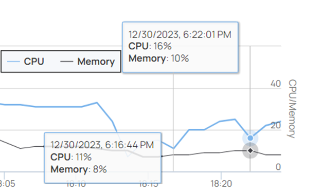 infor m3 integration