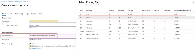 Microsoft Azure ChatGPT