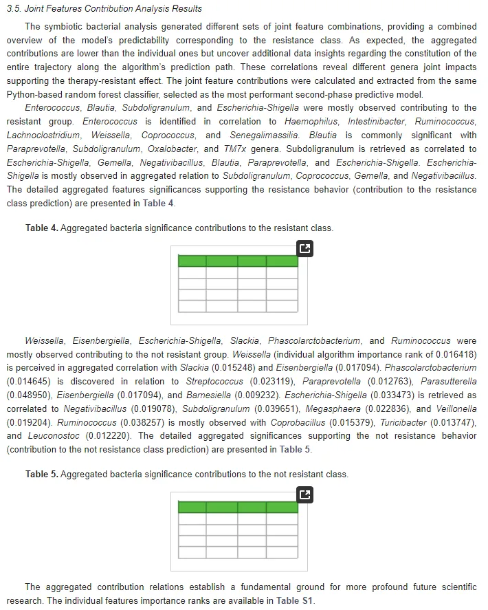 Microsoft Azure ChatGPT