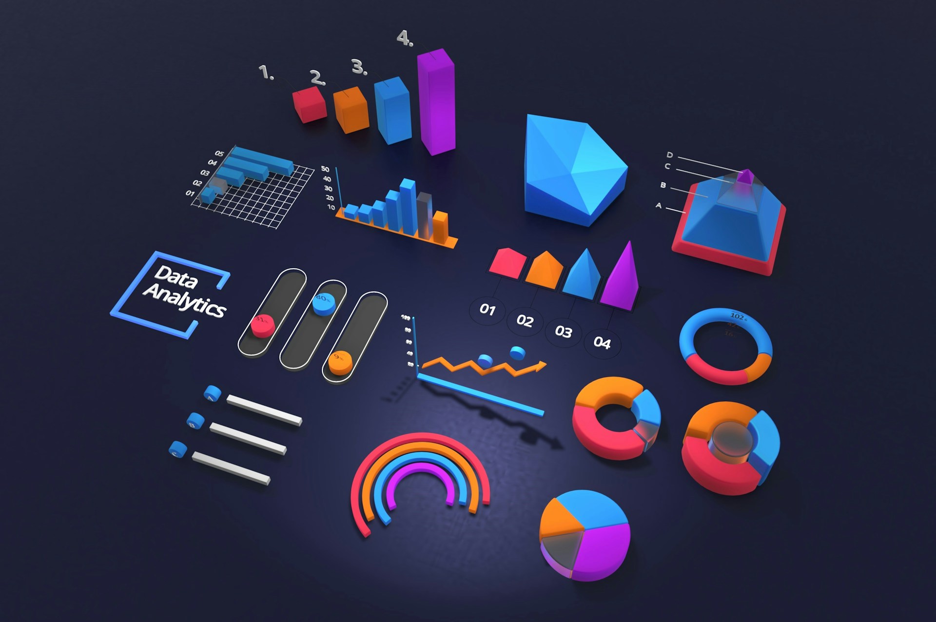 change data capture analytics