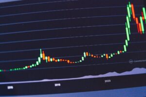 finance graph