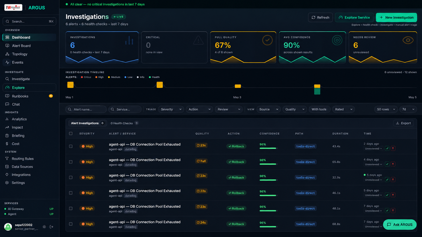 Argus incident response agent dashboard preview