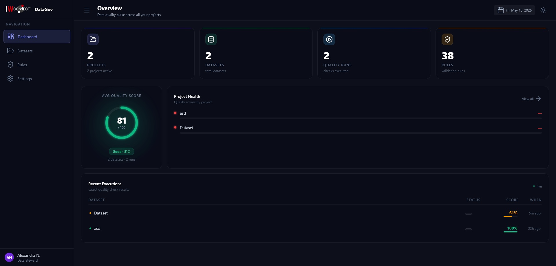 PrismAI engineering health dashboard showing risk files, incident cost, knowledge silos, and delivery trend