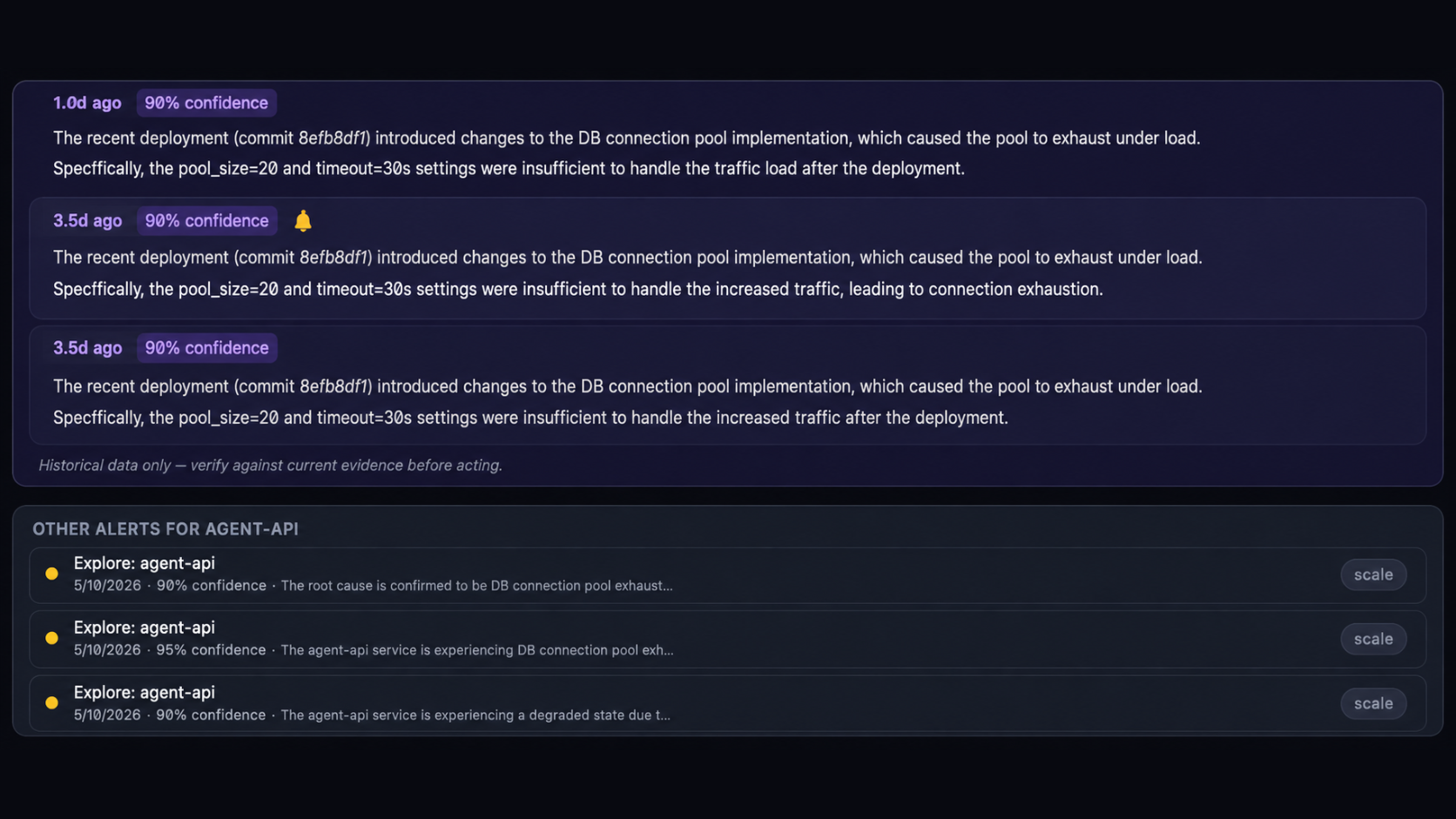 Argus ranked hypotheses screen with numbered evidence and confidence levels