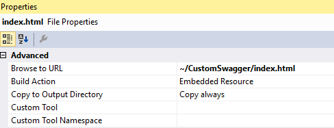Changing the properties of the file